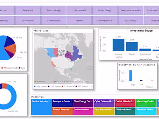 Automating Data Analysis Processes with VBA and Macros