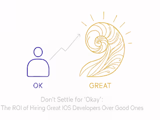 Don't Settle for 'Okay': The ROI of Hiring Great iOS Developers Over Good Ones