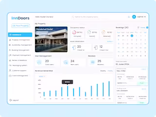 InnDoors : comprehensive SaaS platform that simplifies property 