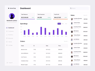 Admin Dashboard