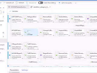 ETL process using Azure Data Factory/Dataflow/Databricks