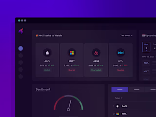 AI Stock Sentiment Analytics SaaS Product + UX Overhaul