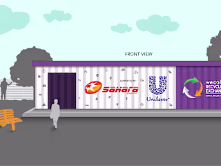 Wecyclers Identity