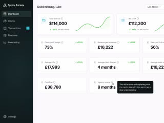 AI-Enhanced Data Visualisation Dashboard