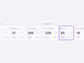 Card stats