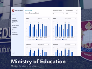 Ministry of Education: Contractor Dashboard for School Repairs 