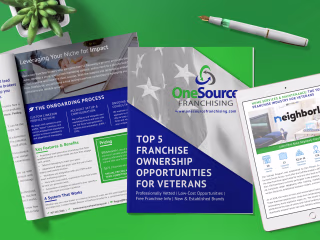 Once Source Franchising Assets for Lead Generation