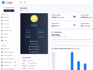 Ai writing assistant and content creator as saas