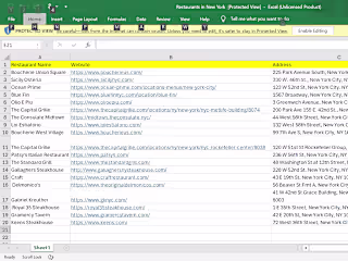 Data Scrapping used to Complete Database of Restaurants