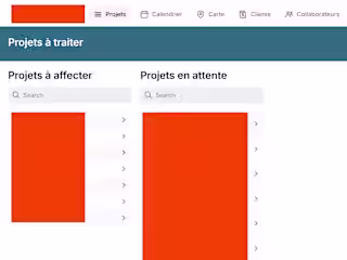 MRM Dashboard & Process automation