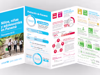 Unicef - Brochure Panorama