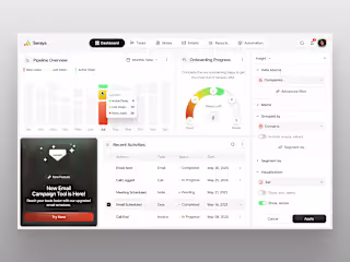 Seraya - CRM dashboard | Dashboard