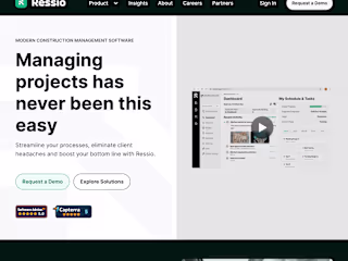 Ressio Software