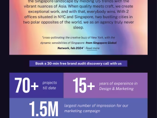 Design Never Sleeps - Document designs