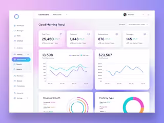 UI/UX Projects - Web Applications 