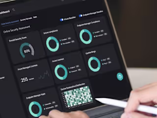 Web Application Design Services USA | UI UX Design Services