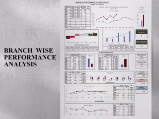 Optimizing KPI-Based Business Strategy with Data Modelling