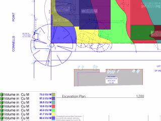 Grading/Excevation