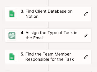 Intelligent Email Query Management and Task Assignment System