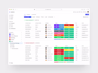 Barsha —  Streamlined Sales & Marketing Workflow