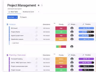 Streamlined Project Management: Timelines, Tasks & Goals