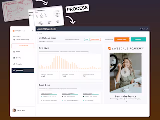 Transforming User Experience for an E-commerce Website