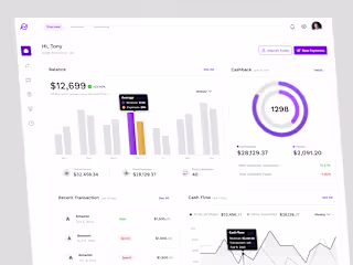 Edge Resales Banking Dashboard