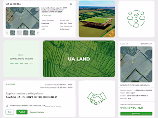 Auctions Platform 