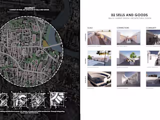 Market Design-Architectural Project