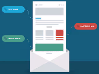 Ebook: The Ultimate Guide to Dynamic Content