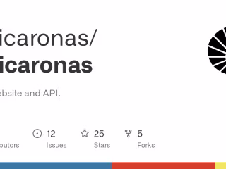 Unicaronas/Unicaronas