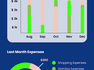 Finance App: Track Your Income and Expenses