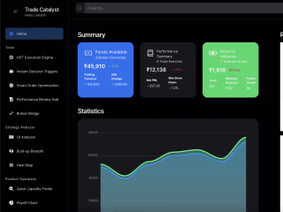 Trade Catalyst