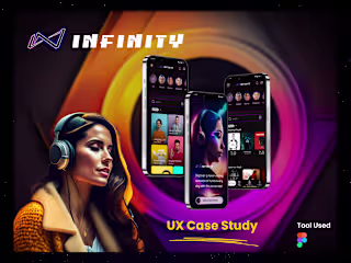 Music App Design