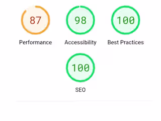 SEO optimization 