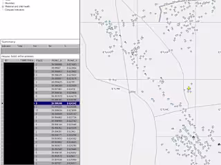 Household Mapping