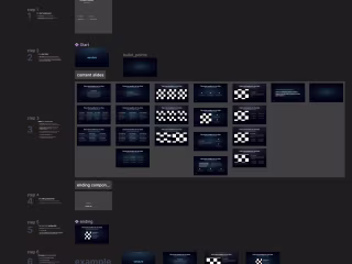 Presentation Template Design to Convince With Every Pitch