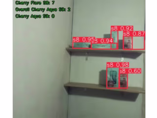 Object Detection for Inventory Stocking