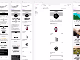 Garmin Email Redesign & Email Design System
