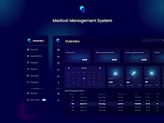 Medical Management System