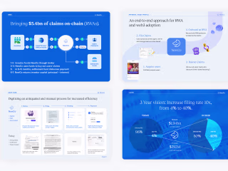 Pitch Deck Design for Pre-Seed Startup