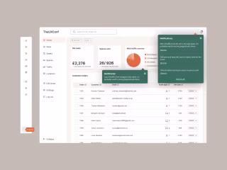 Dashboard for The UX Conference