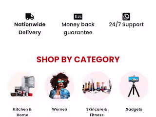  LUVVYMALL | Business sales-driven marketing with Dave’stech  