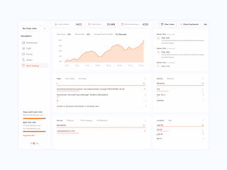 Product Design + Front-end Development for Analytics App