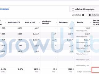 🚀 7 Figure Ad-Account 1.9X ROAS