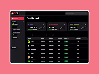 Avax Pulse: De-Fi Dashboard Design for Avalanche