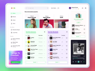UI/UX Design - Music Dashboard