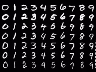 Handwritten Digits Classifier
