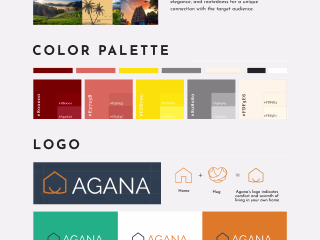 Brand Identity