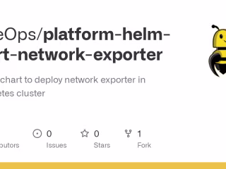 GlueOps/platform-helm-chart-network-exporter